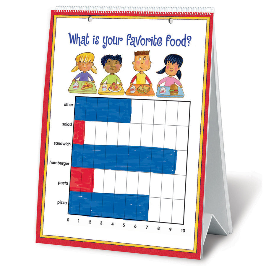 Graphing Flip Chart