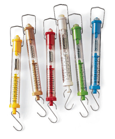 NEW! Push / Pull Spring Scale