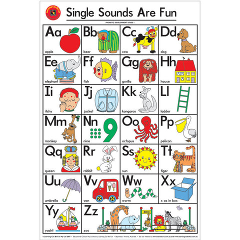 Laminated Poster - Single Sounds