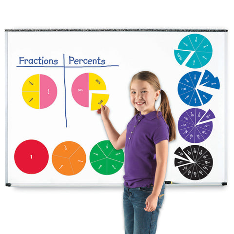 Double-Sided Magnetic Fraction Circles
