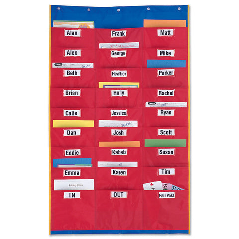 Parent Information Centre Pocket Chart
