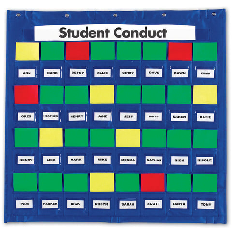 Junior Organisation Station Pocket Chart