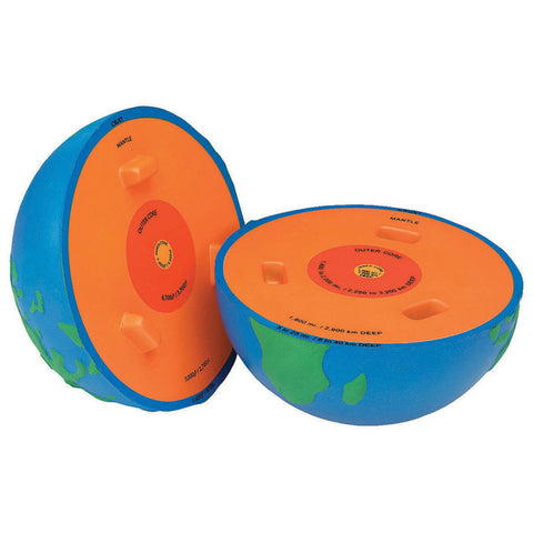 Cross Section Earth Model