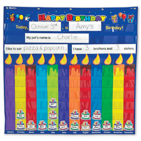 Birthday Pocket Chart