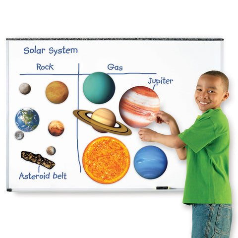 Giant Magnetic Solar System