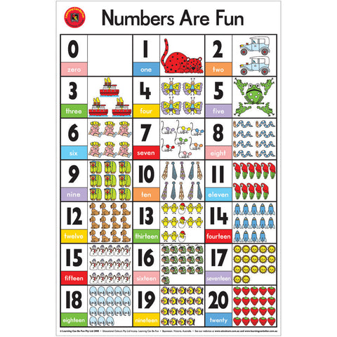 Numbers Are Fun Poster