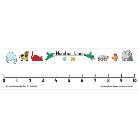 Student Double-Sided Number Line