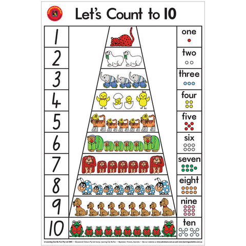 Lets Count To 10 Poster