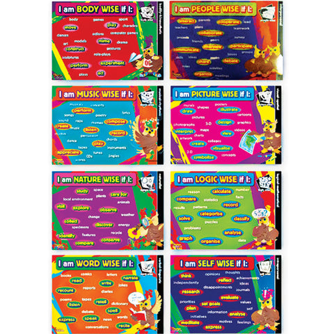 NEW! Multiple Intelligences Poster Set