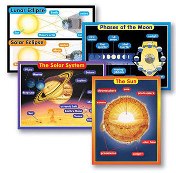 Remarkable Space Charts *ON SALE*