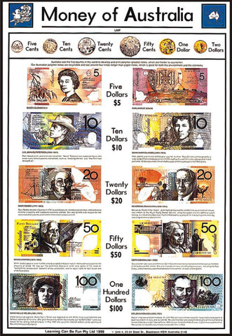 Money Of Australia Poster