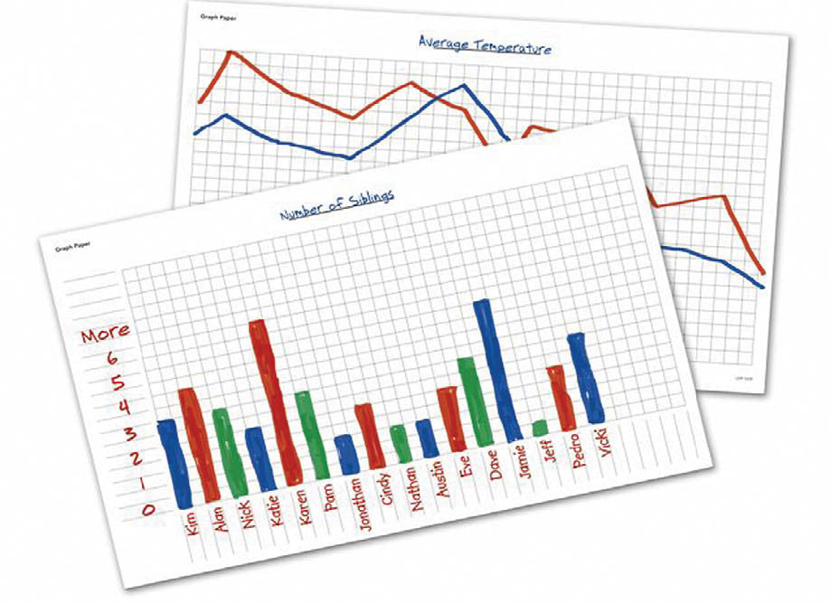 Write & Wipe Graph Desk Mats