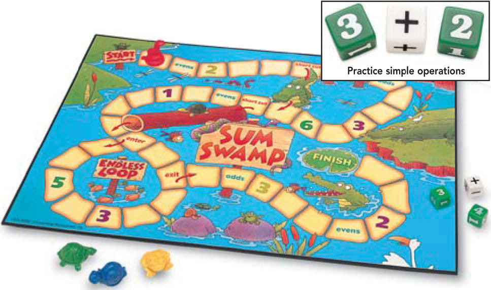 Sum Swamp Add/Subtract Maths Game