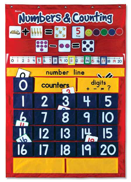 Numbers & Counting Pocket Chart