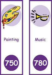 Laminated Signs Set 2