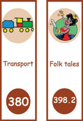 Laminated Signs Set 2