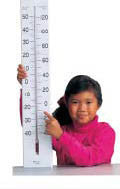 Giant Classroom Thermometer