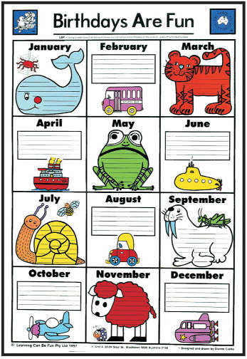 Laminated Poster - Birthdays Are Fun