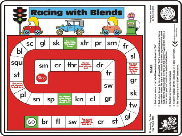 Racing With Blends